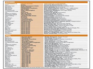 Conference call, April 23