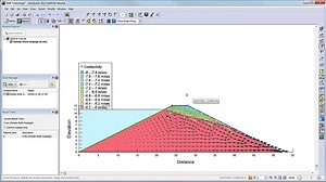 GeoStudio 2012- SEEP-W Tutorial