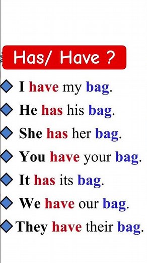 Has/ Have ? HAS vs HAVE – The Easiest Way to Learn English Grammar! ✨If