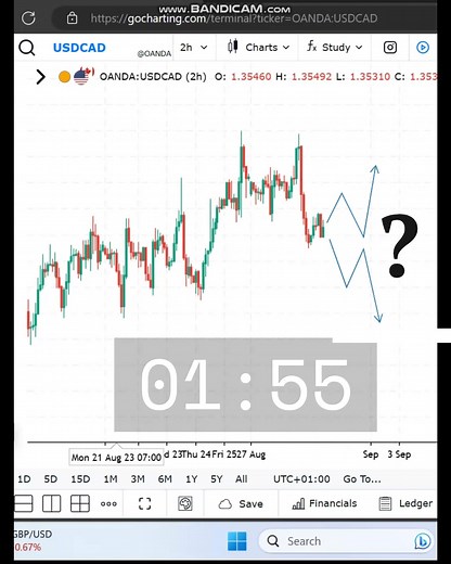 How to Trade Double Top Chart pattern. Forex|Trading|Chartpatterns|Doubletoppattern|Advancetrading|Strategies @Exness #chartpatterntrading #doubletop #forexchartpattern #learnforex #earnmoneyonline #earnwithtrading #priceactiontrading #forextradingforbeginners #learntotradestocks #learntotradeoptions #viralreels #foryou #mirpur_ajk #traders #billionbulls