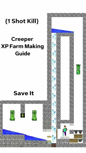 Minecraft Creeper EXP farm ! #shorts