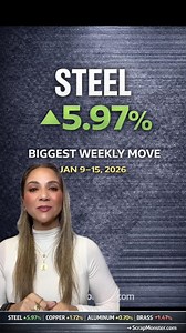 Steel scrap posted the strongest gain of the week, while stainless prices moved lower. This short highlights the biggest winner and loser from our Weekly Scrap Metal Market Report. Visit ScrapMonster.com for daily price updates and full market coverage. | Scrap Monster