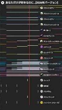 ※Original※あなただけが好きなのに…[2026年Version]ラスト1分版 #musicline