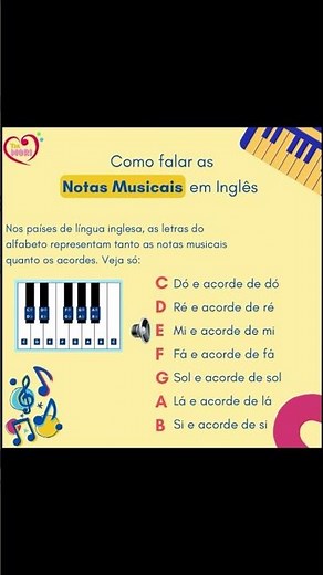 Notas musicais em Inglês