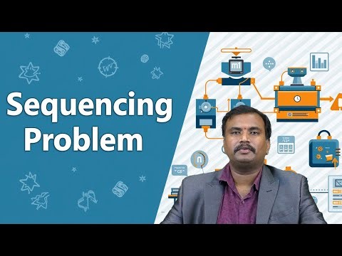 Sequencing Problem by Mr. Srikanth S