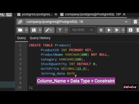 SQL Masterclass Day 3: Create Databases & Table || Practical SQL for Beginners #sqlserver #sql