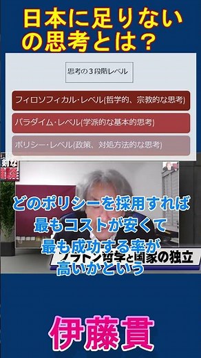 【伊藤貫】 日本人に足りない思考とは？ 3段階の思考レベル 三つのＰ #伊藤貫