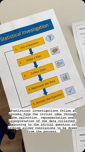Statistical Investigation: Conduct a Guided Statistical...