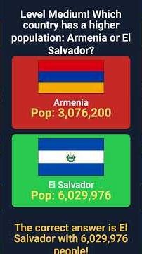 El Salvador population quiz! #FunFacts #PopulationTrivia #GeoTrivia #ElSalvador #Shorts
