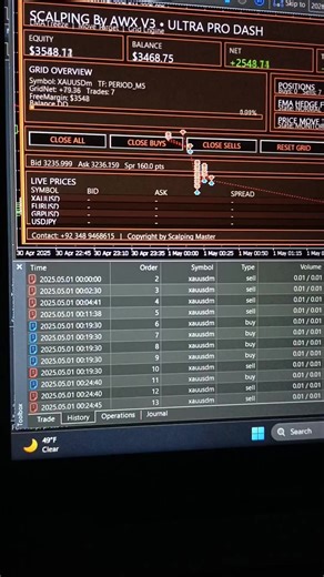 Advanced Algorithm for Safe Scalping in Bot Trading