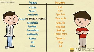 Formal vs. Informal English Words ;) ;) | English Kids