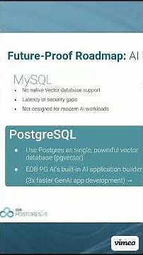PostgreSQL vs MySQL: Which is Better for AI?