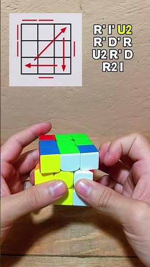 PLL Algoritmo 5 Aa PERM (Parte 1) #rubikscube #cube #algorithm