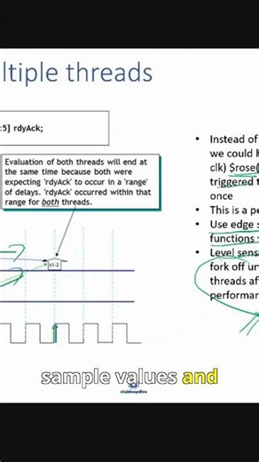 Don't Kill Your Simulation Performance: Use Edge-Sensitive!
