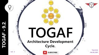 TOGAF ADM Phases summary, ADM Cycle Quick Reference, TOGAF ADM Explained, [TOGAF 9 Reference cards] | Mainframe Forum