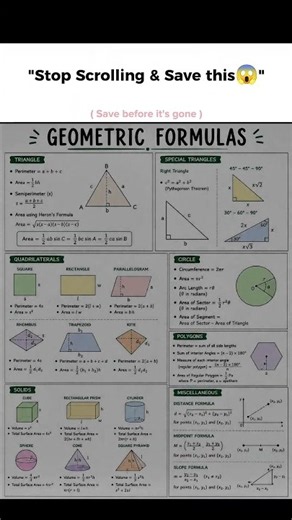 📐 The Ultimate Geometry Formula Sheet! ✨Master triangles, circles, polygons, coordinate geometry!!!