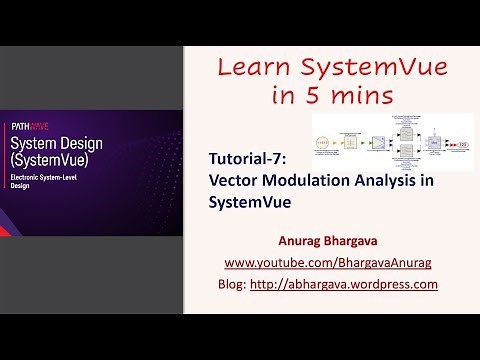 Tutorial-7: Vector Modulation Analysis