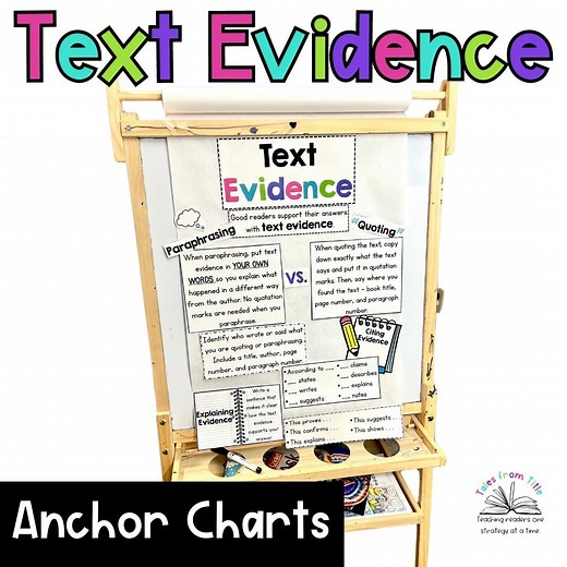 Text Evidence Anchor Charts | Reading Comprehension Posters and Student Notebook Pages | Printable & Digital Google Slides - Etsy Australia
