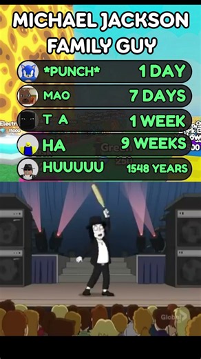 MICHAEL JACKSON In FAMILY GUY #shorts #michaeljackson