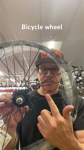 Components on a bicycle wheel ￼