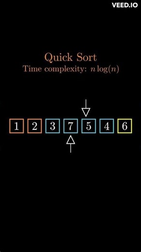 How does quick sort work