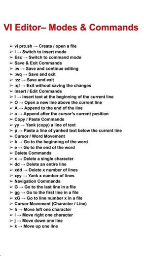 Learn How To Use VI | Editor Modes And commands | Operating System | Explain Concept | VI Editor |