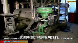 遥控阀的种类及操作-Control Valves Types,Operation
