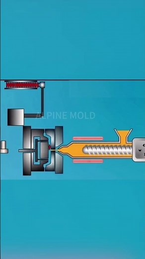 Principle of Insert Molding