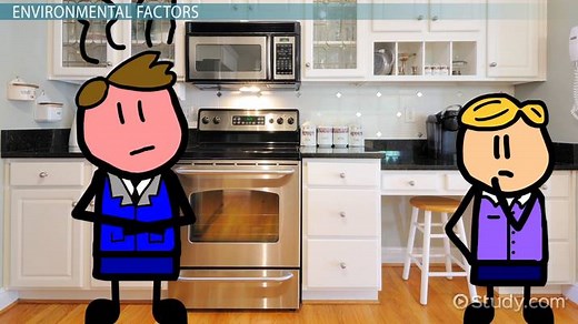 Gluecks' Theory of Juvenile Delinquency