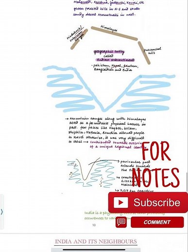 class 11 geography chapter 1 india location notes| full explanation #class11 #geography