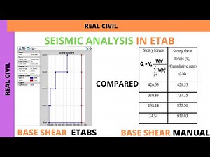 seismic analysis of rcc building using etab software base shear compared manually