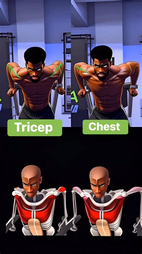 144K views · 1K reactions | One move — double impact!  Chest dips for that wide upper body and tricep dips for strong, defined arms. Control your motion, go deep, and feel the burn every rep!  #Tip: Lean forward for chest focus, stay upright for triceps. #ChestDips #TricepDips #UpperBodyWorkout #BodyweightTraining #StrengthTraining #MuscleBuilding #FitnessMotivation #GymForm #PushDay #WorkoutTips #GymLife | Lakhvir Singh | Facebook