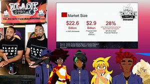 13K views · 72 reactions | Join our movement to change the landscape of the anime industry for Black and Latino consumers! | Black Streak Anime | Facebook