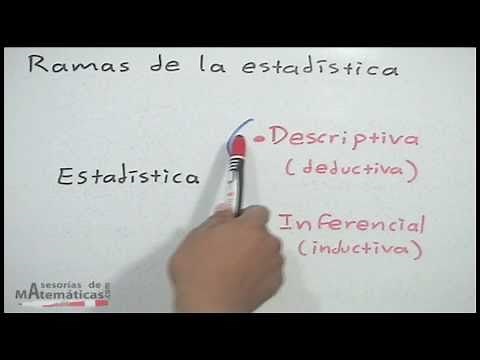 Classification of statistics