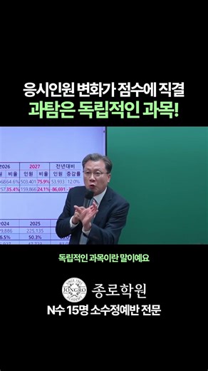 [Jongno Academy] Changes in the number of test-takers directly affect scores; Science Inquiry is ...