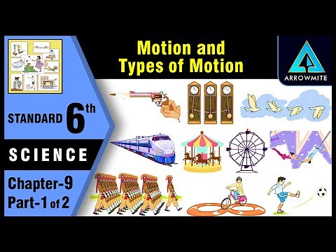 Motion and Types of Motion | Std 6 | Science | Chapter 9 | Part 1/2 | Maharashtra Board
