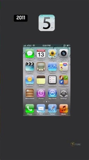 iOS Logo and Mobile View Evolution #iphone #ios #logo #evolution #shorts