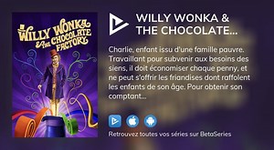 Willy Wonka & the Chocolate Factory