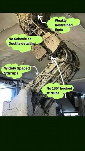 Column Buckling Failure #columnfailure #columntechnical