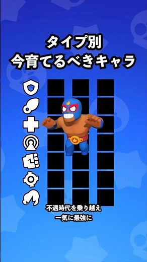 【ブロスタ】最新版タイプ別！今育てるべきキャラ【最強ティア】#ブロスタ #brawlstars #shorts