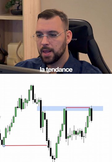 Étapes pour performance en business et trading