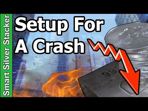 Markets Breaking — Oil Crisis Spirals (Silver CRASH Setup)