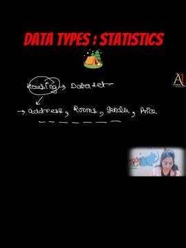 Data Types & Levels of Measurement Explained in 60 Seconds