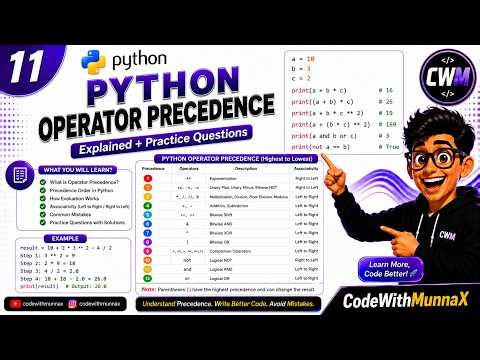 11. Python Operator Precedence Explained with Examples | Practice Questions |