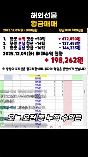 25년12월09일 수익내역 #해외선물 #항셍 #황금매매