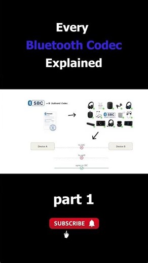 Every Bluetooth Codec Explained part 1