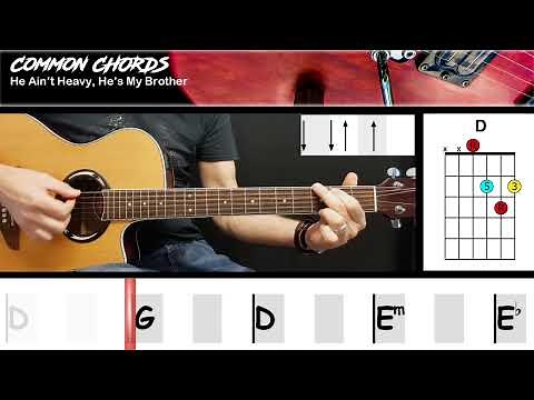 He Ain't Heavy, He's My Brother - The Hollies | EASY GUITAR LESSON | Scrolling Chords & Lyrics