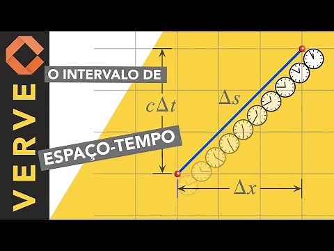 Metric equation and Relativity: the structure of spacetime