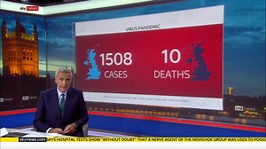 89K views · 484 reactions | 1,508 new cases of #coronavirus cases were reported across the UK today. A further 10 deaths were also confirmed, taking the total to 41,514. #COVID19 latest: https://trib.al/JO2aTfV | Sky News | Facebook