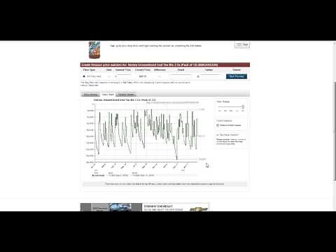 How to use CamelCamelCamel.com to chose products to sell FBA